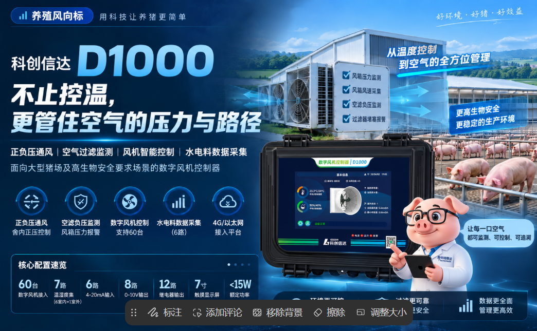D1000数字风机控制器｜正负压通风与空气过滤控制-科创信达